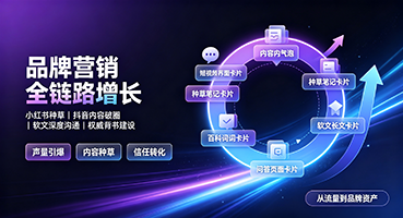 吴忠品牌营销