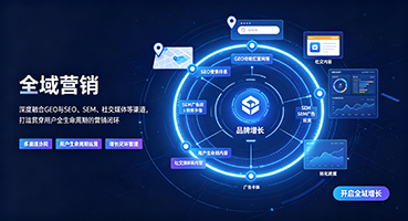 吴忠全域营销